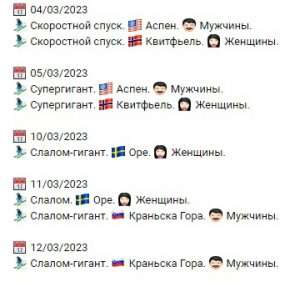 Календарь этапов Кубка Мира по горнолыжному спорту 2022 / 2023