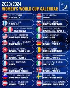 Календарь женского кубка мира по горным лыжам 2023/2024